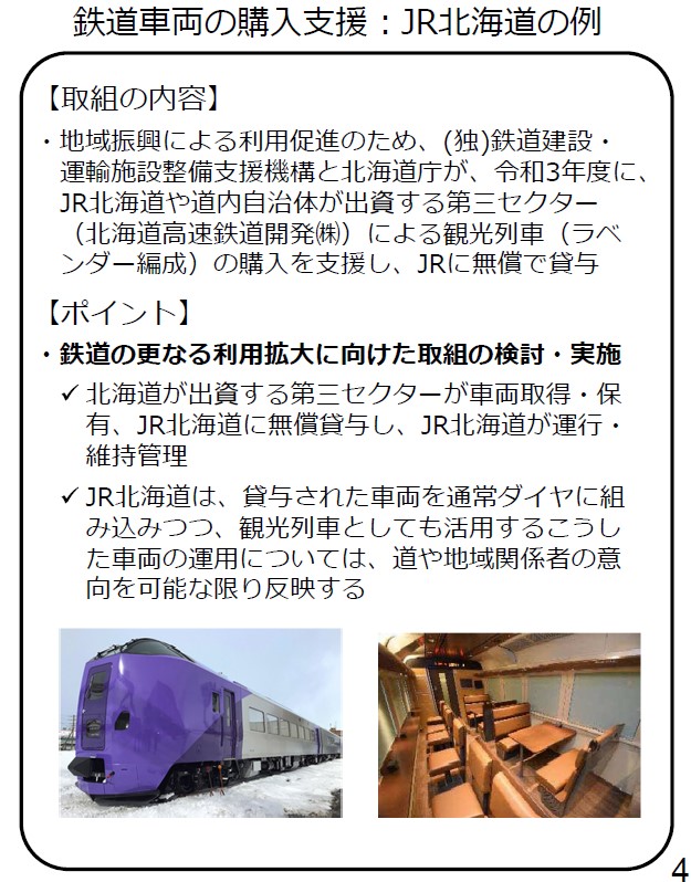 鉄道車両の購入支援：JR北海道の例 