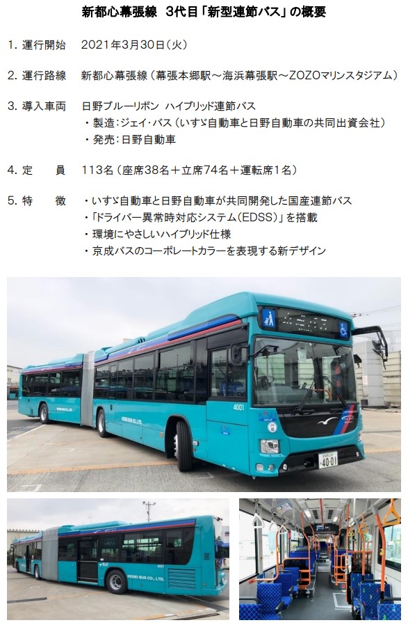  京成バス　連接バス 