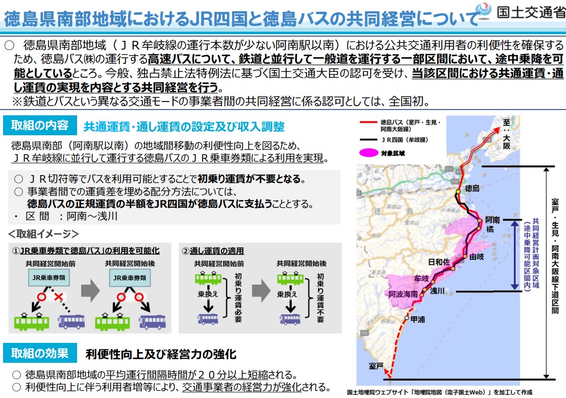  徳島県南部地域におけるＪＲ四国と徳島バスの共同経営について 